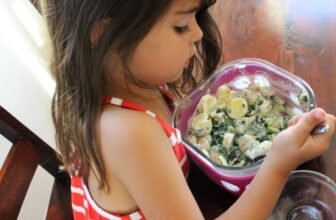 The right way to educate youngsters wholesome consuming habits