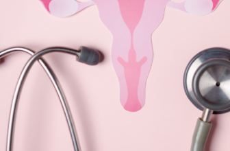 Important Ladies’s Well being Assets: The place to Discover Proof-Based mostly Info