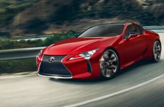 Essentially the most dependable new Lexus fashions, ranked