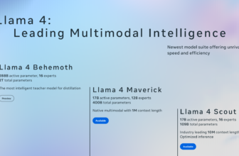 Meta introduces Llama 4 with two new AI fashions obtainable now, and two extra on the best way