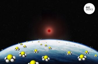 Did Scientists Detect Life on One other Planet? Consultants Weigh in on Bombshell Biosignature Report