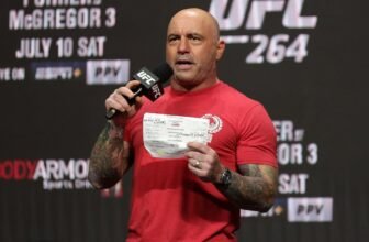 Joe Rogan Accuses Trump’s Crew of Hiding Epstein Recordsdata to Shield Highly effective Individuals